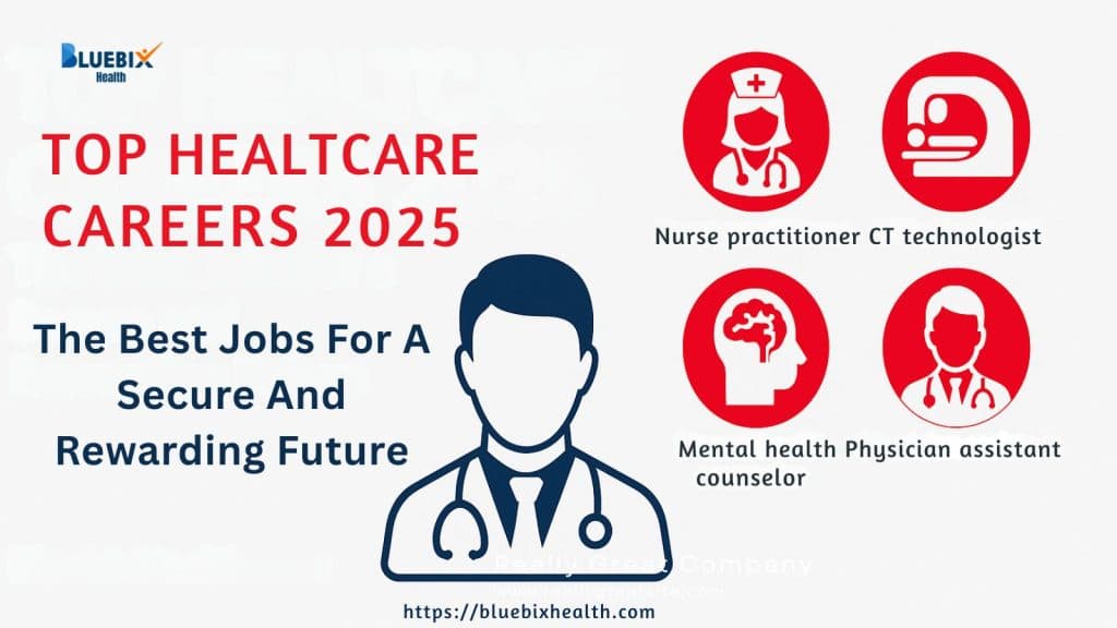 Top Healthcare Careers 2025