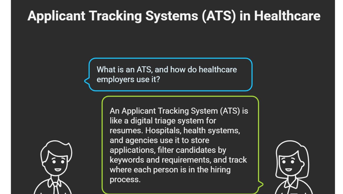 Optimizing Healthcare Resumes for ATS